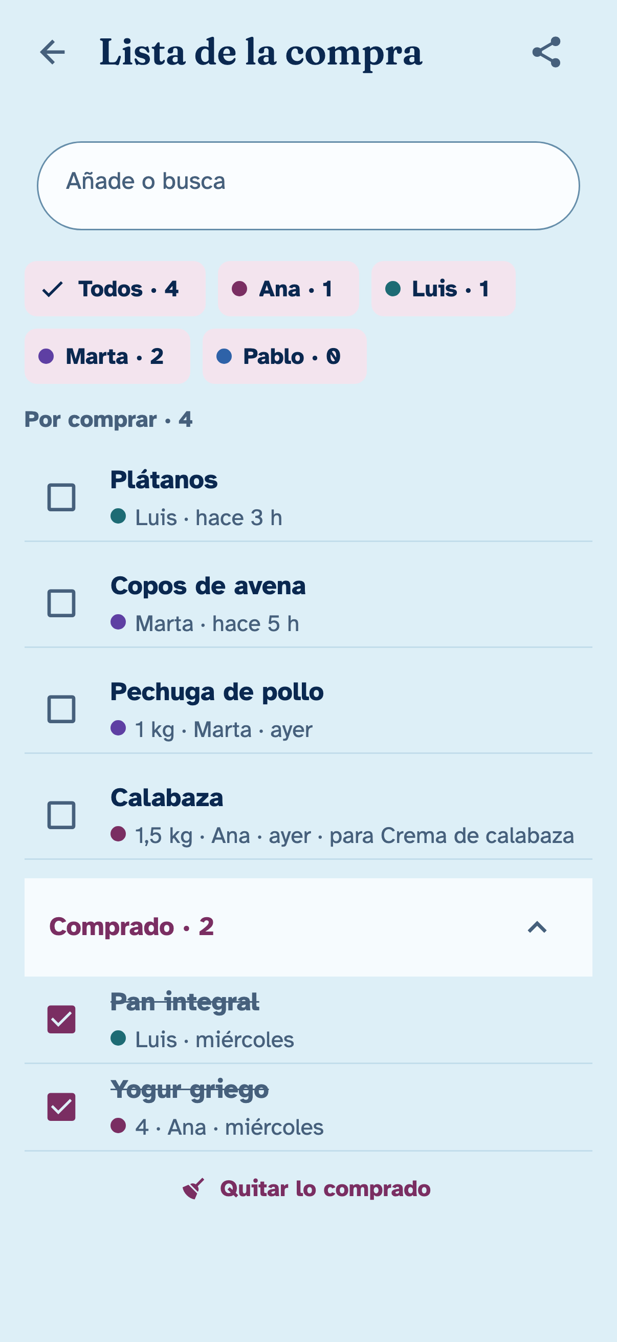 The group’s shopping list, showing who added each item and what has already been bought (this screen is still in Spanish in the app).