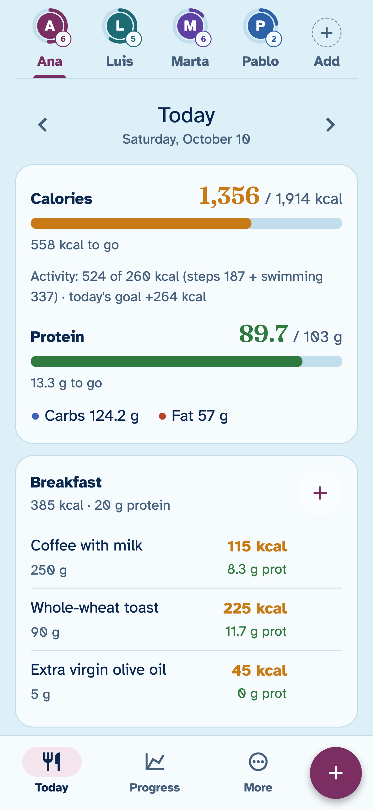 The Today screen for Ana with regular text: 1,356 of 1,914 kcal and 89.7 of 103 g of protein, and her breakfast with three foods.