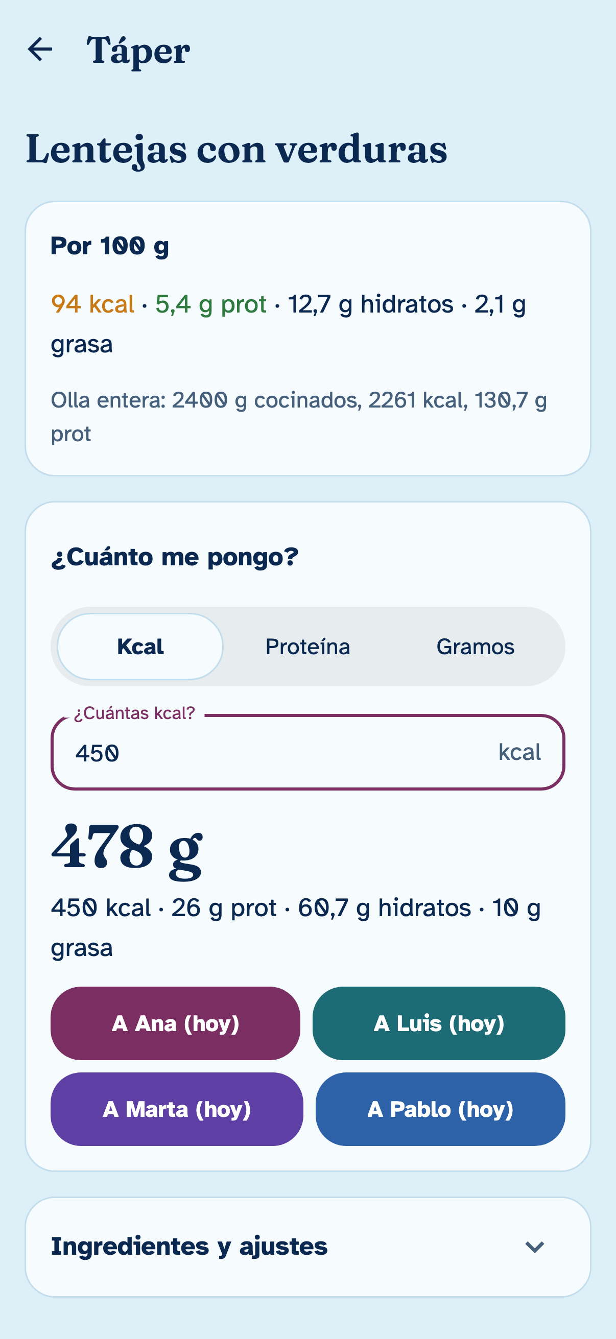 The page of a lentil-and-vegetable batch: 478 g gives 450 kcal, with a button to log it for each person in the group (this screen is still in Spanish in the app).